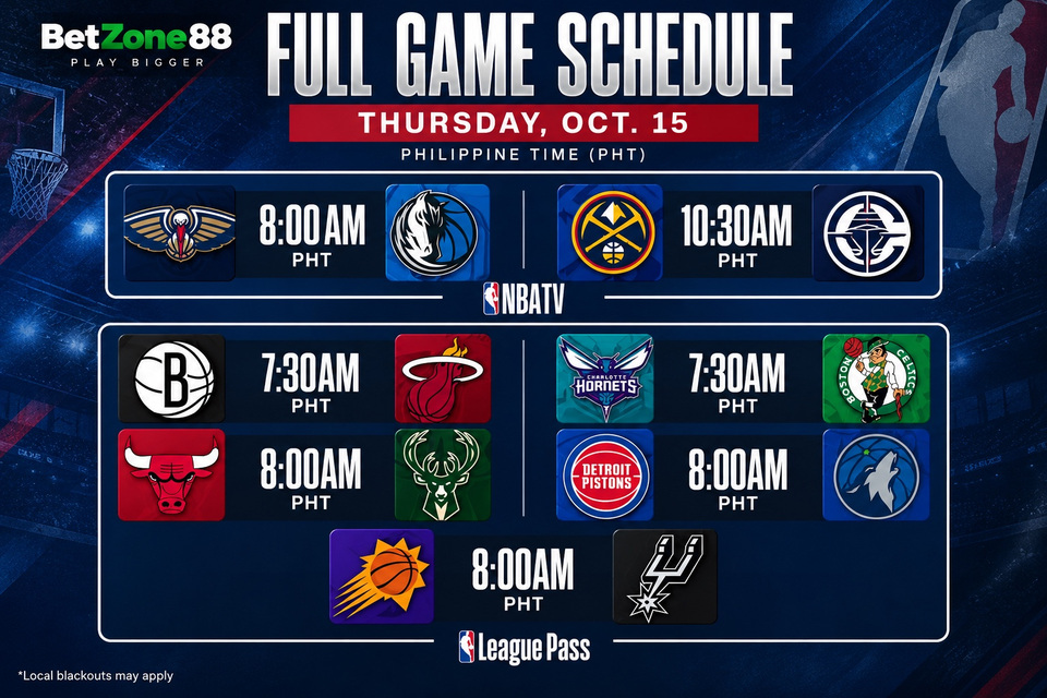 BetZone88 Banner