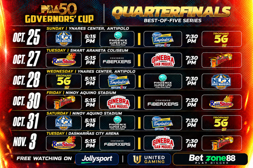 BetZone88 Banner